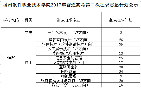 1502762978115153.png blob.png