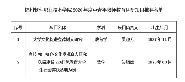 1596094975915716.png 捕获1.PNG